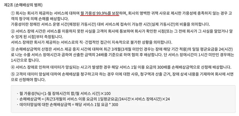 iwinv 가 보장하는 서버의 업타임 즉 SLA(서비스 제공 수준 협약)상의 가용성은 99.9%로 국내 웹호스팅 서비스들이 제시하는 수준과 비슷한 수준